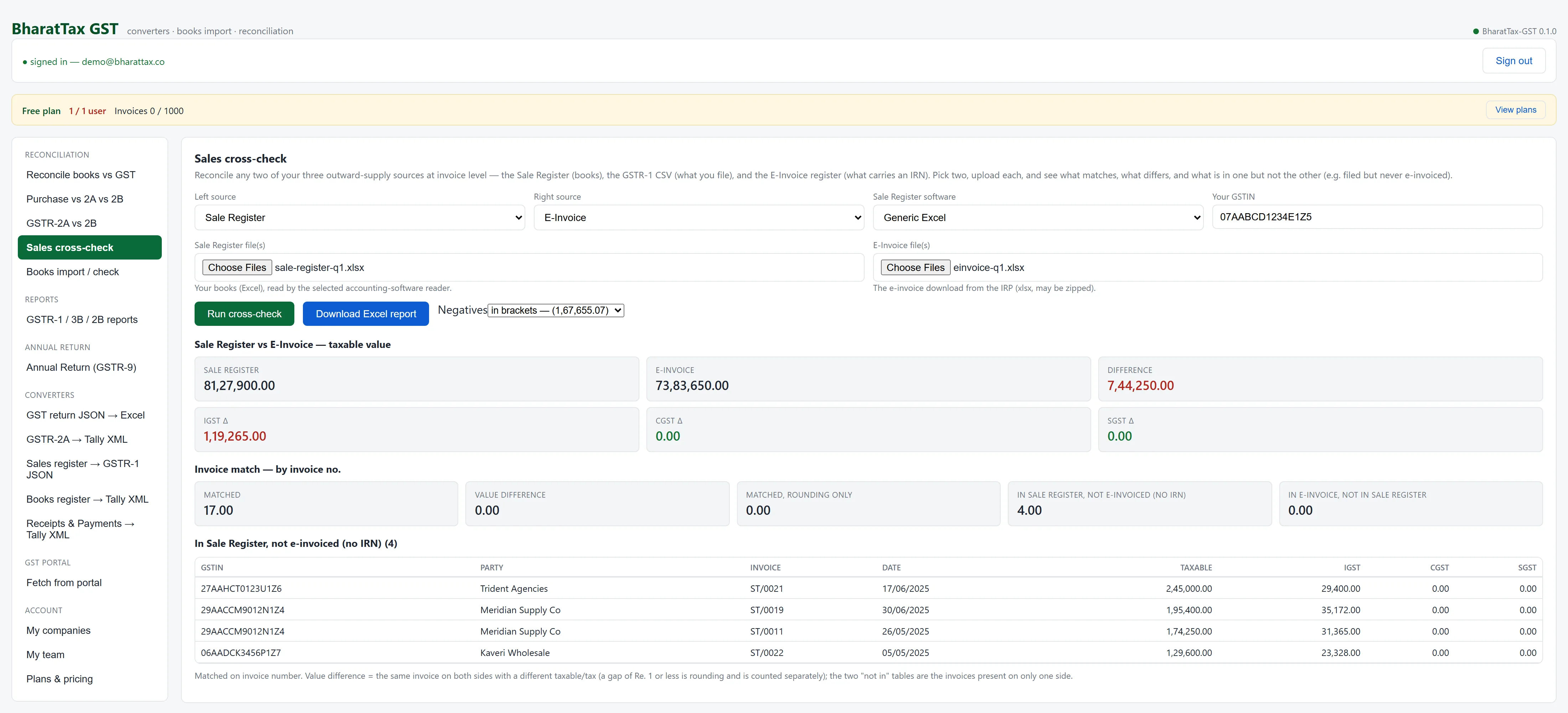The register against the e-invoice download, with the no-IRN invoices named.